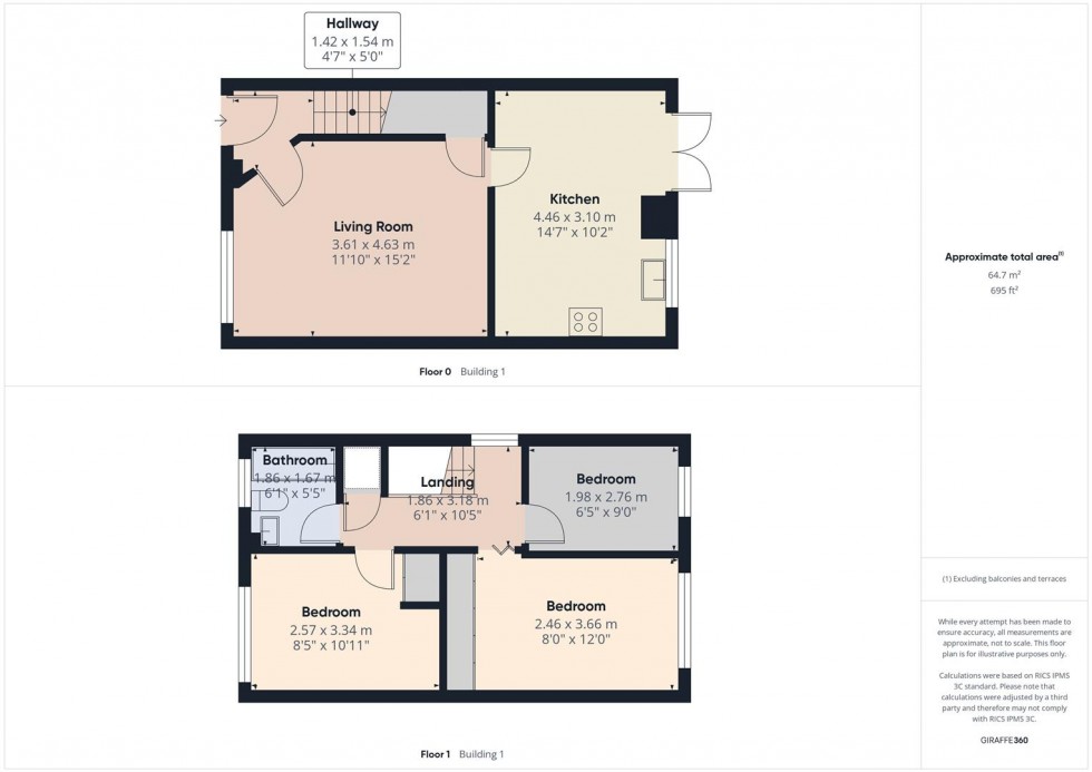 Floorplan for Primrose Drive, Branston