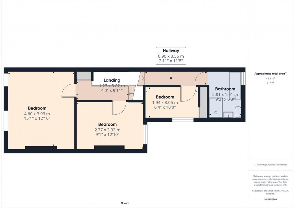 Floorplan for Malvern Street, Burton-On-Trent