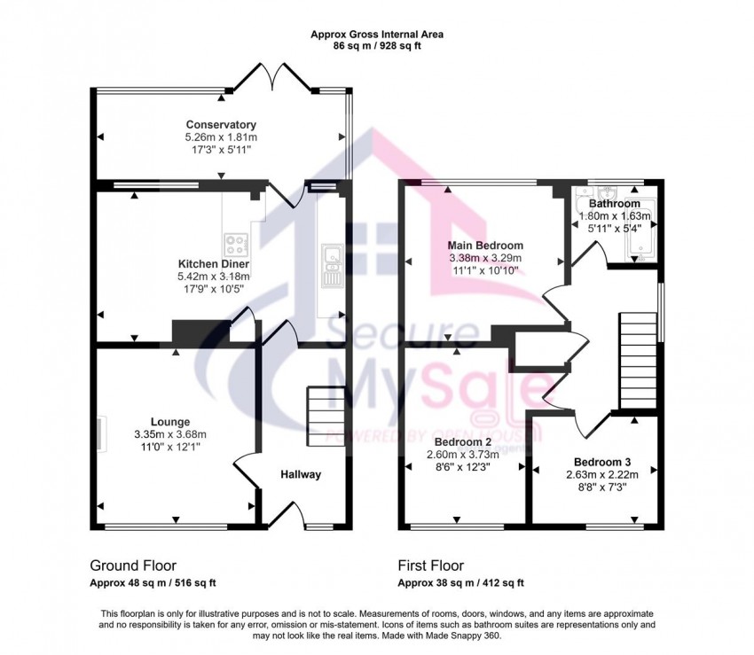 Images for Sixth Avenue, Grantham