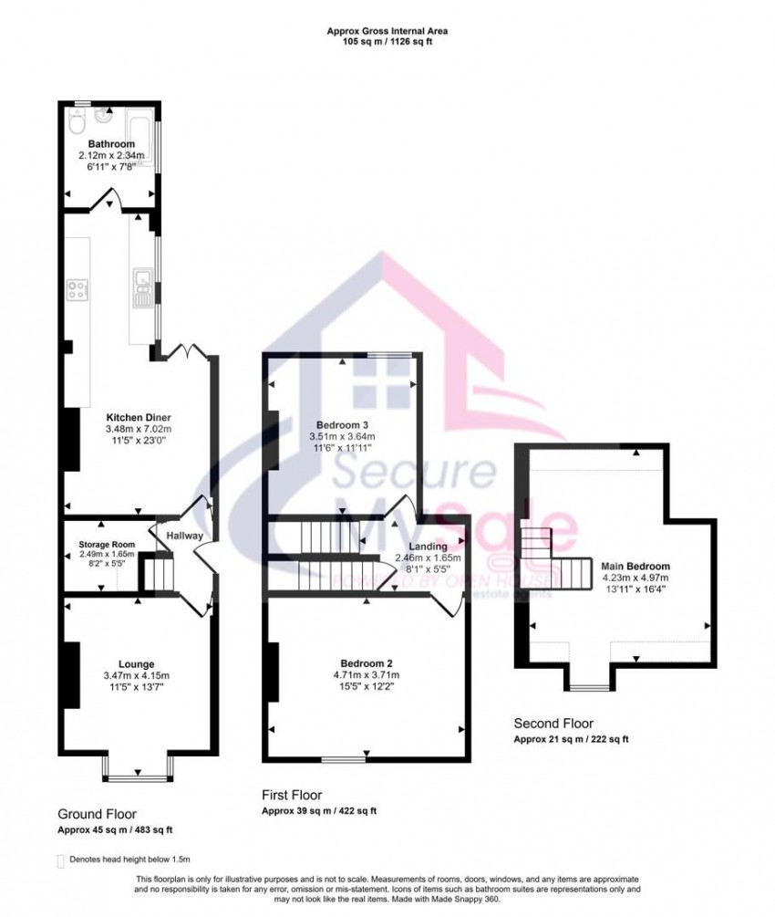 Images for Edward Street, Grantham