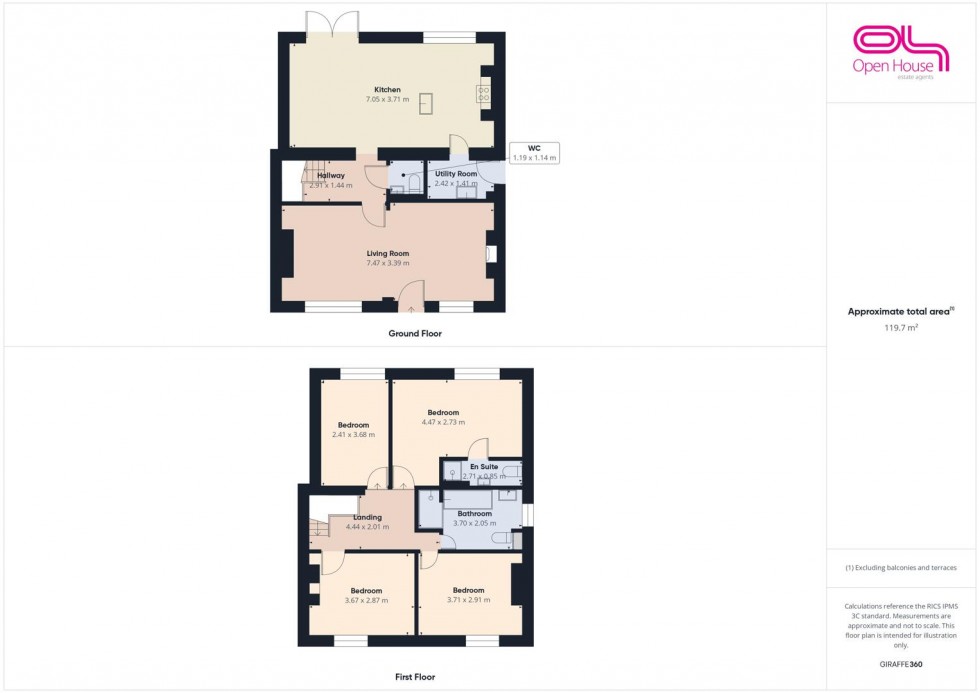 Floorplan for Sandon Bank, Stafford