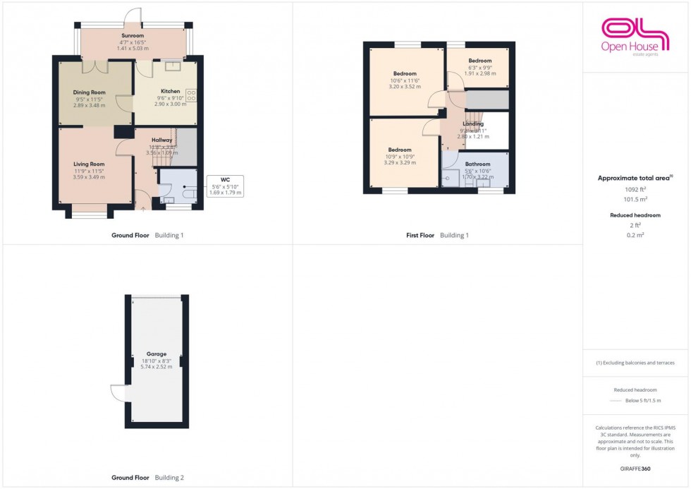 Floorplan for Penkvale Road, Stafford