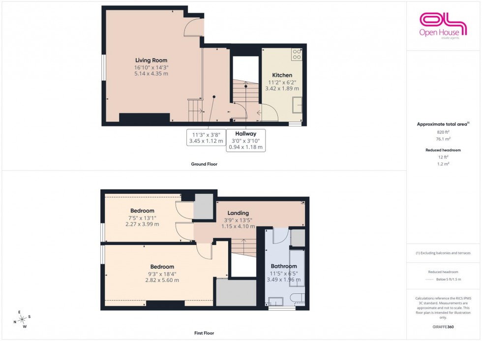 Floorplan for Horse Fair, Rugeley